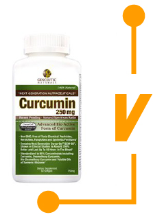 BCM-95-Vs-Theracurmin-Biocurcumin-bio-available.