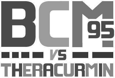 BCM-95 Curcumin V Theracurmin.