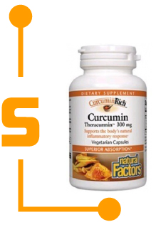 Theracurmin-Vs-BCM-95-curcuminoids-bio-available-absorption.