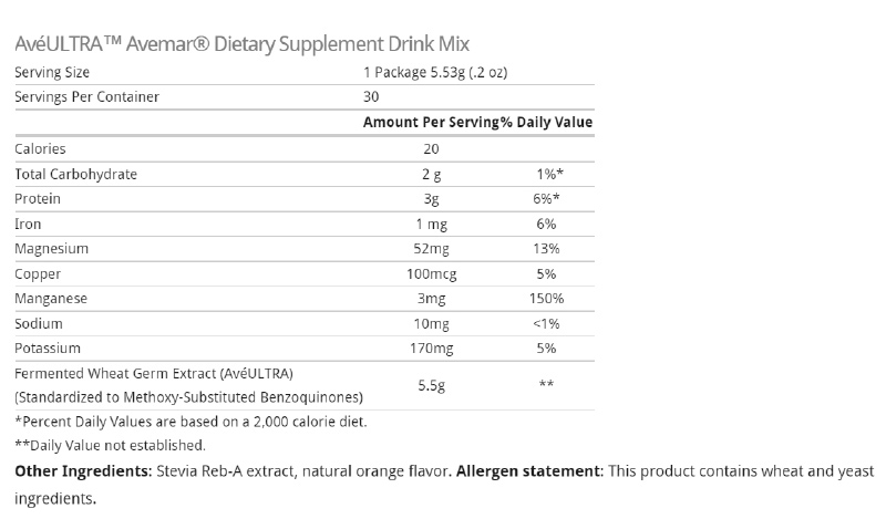 avemar nutrition facts.