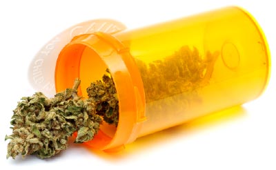 Weed for Nerve pain treatment options.